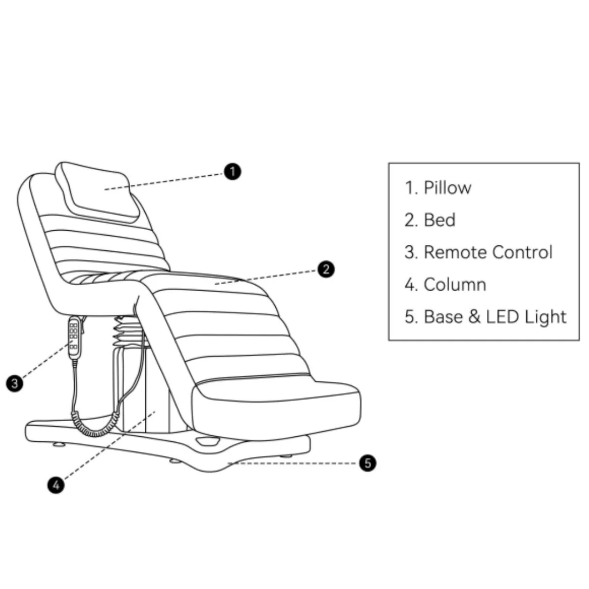 Manufakturo Grandeur Electric Lash Beauty Bed - 3 Motors Light Pink - Image 3